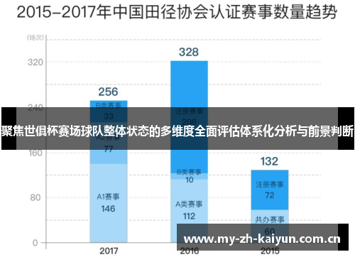 聚焦世俱杯赛场球队整体状态的多维度全面评估体系化分析与前景判断 聚焦世俱杯赛场球队整体状态的多维度全面评估体系化分析与前景判断
